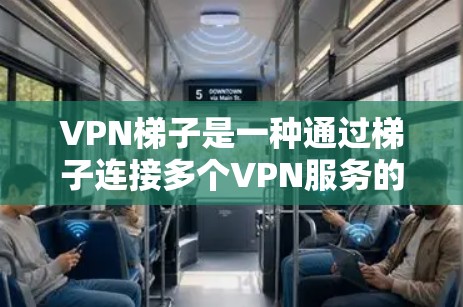 VPN梯子是一种通过梯子连接多个VPN服务的设备,旨在允许用户同时使用多个VPN服务,如UFW、TPS和WPT。以下是使用VPN梯子的步骤和常见问题及解决方案