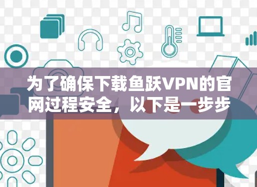 为了确保下载鱼跃VPN的官网过程安全,以下是一步步的建议
