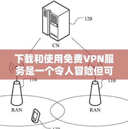 下载和使用免费VPN服务是一个令人冒险但可能有前途的选择。以下是一个逐步的建议指南,帮助你有效地下载和使用免费VPN