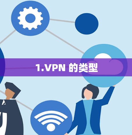 1.VPN 的类型
