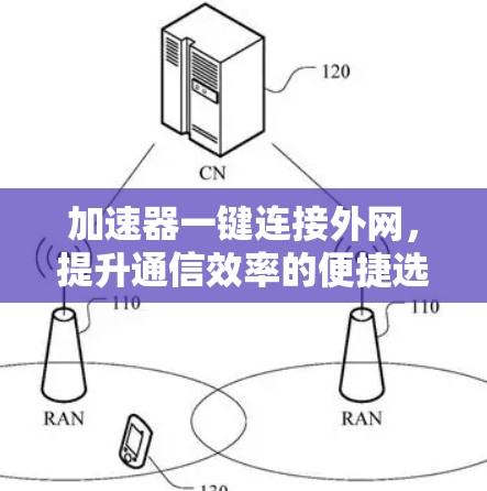 加速器一键连接外网，提升通信效率的便捷选择