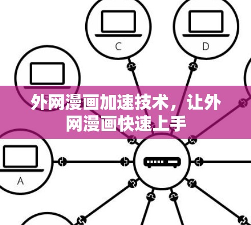外网漫画加速技术,让外网漫画快速上手 外网漫画加速技术,让外网漫画快速上手