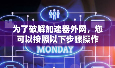 为了破解加速器外网,您可以按照以下步骤操作 为了破解加速器外网,您可以按照以下步骤操作