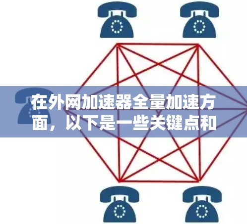 在外网加速器全量加速方面,以下是一些关键点和建议,帮助您更好地利用外网加速器 在外网加速器全量加速方面,以下是一些关键点和建议,帮助您更好地利用外网加速器