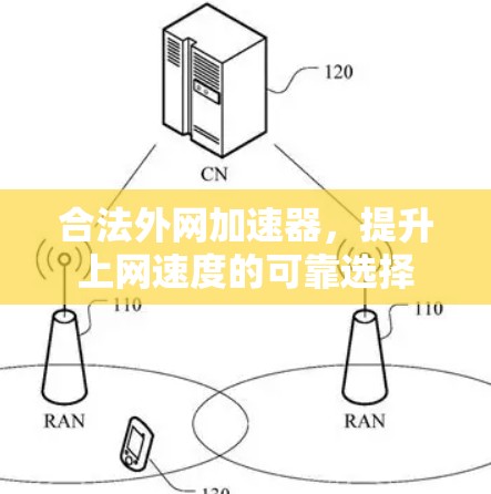 合法外网加速器,提升上网速度的可靠选择 合法外网加速器,提升上网速度的可靠选择