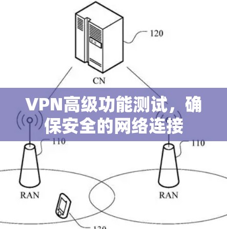 VPN高级功能测试，确保安全的网络连接