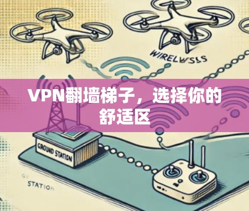 VPN翻墙梯子,选择你的舒适区 VPN翻墙梯子,选择你的舒适区