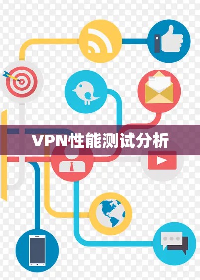 VPN性能测试分析 VPN性能测试分析