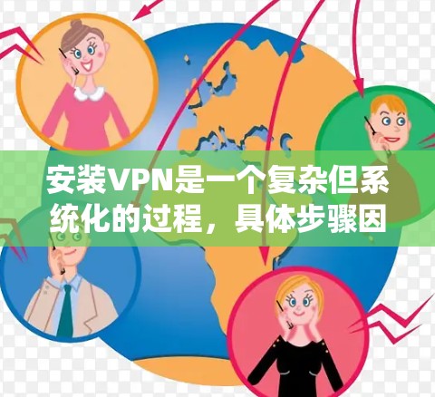 安装VPN是一个复杂但系统化的过程,具体步骤因设备类型、平台和设置而异。以下是一步步的指南,帮助您顺利完成VPN安装 安装VPN是一个复杂但系统化的过程,具体步骤因设备类型、平台和设置而异。以下是一步步的指南,帮助您顺利完成VPN安装