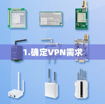 1.确定VPN需求 1.确定VPN需求