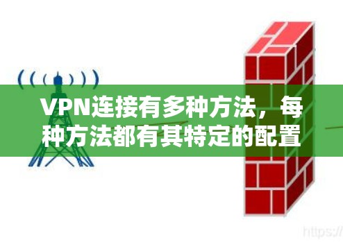 VPN连接有多种方法,每种方法都有其特定的配置步骤和要求,以下是详细的步骤和方法 VPN连接有多种方法,每种方法都有其特定的配置步骤和要求,以下是详细的步骤和方法
