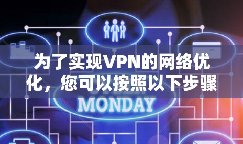 为了实现VPN的网络优化，您可以按照以下步骤进行