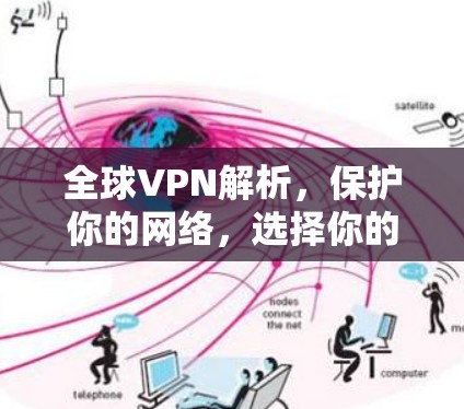 全球VPN解析,保护你的网络,选择你的未来 全球VPN解析,保护你的网络,选择你的未来
