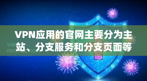 VPN应用的官网主要分为主站、分支服务和分支页面等部分。以下是针对Udp、Nord和DeepFreeior三个主要VPN协议官网的详细介绍
