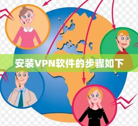 安装VPN软件的步骤如下 安装VPN软件的步骤如下