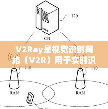 V2Ray是视觉识别网络（V2R）用于实时识别目标。节点连接服务则是指将V2R与V2I设备连接起来，实现实时的数据传输和信息传递