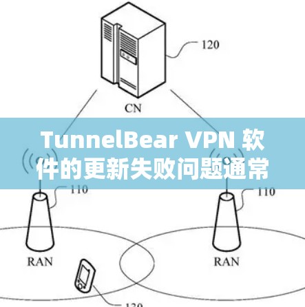 TunnelBear VPN 软件的更新失败问题通常是因为以下原因导致的。以下是解决此类问题的步骤