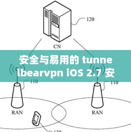 安全与易用的 tunnelbearvpn iOS 2.7 安全版 安全与易用的 tunnelbearvpn iOS 2.7 安全版