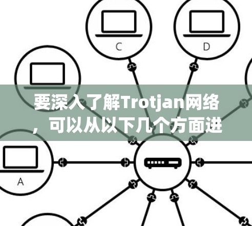 要深入了解Trotjan网络，可以从以下几个方面进行系统性学习和研究