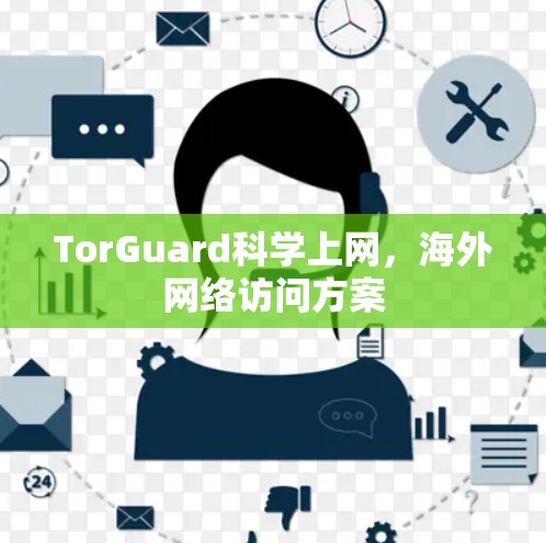 TorGuard科学上网,海外网络访问方案 TorGuard科学上网,海外网络访问方案