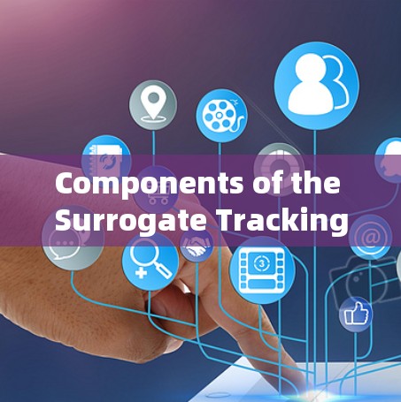Components of the Surrogate Tracking System