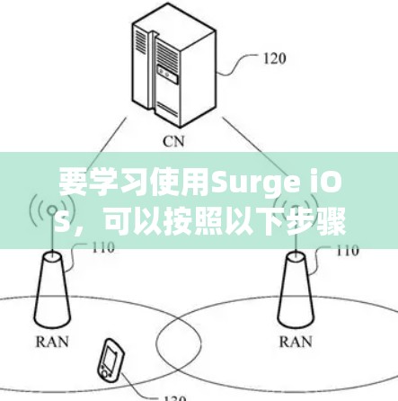 要学习使用Surge iOS，可以按照以下步骤进行