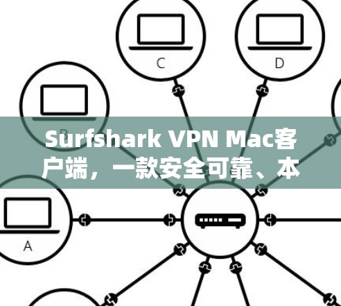 Surfshark VPN Mac客户端,一款安全可靠、本地化配置好的VPN选择 Surfshark VPN Mac客户端,一款安全可靠、本地化配置好的VPN选择