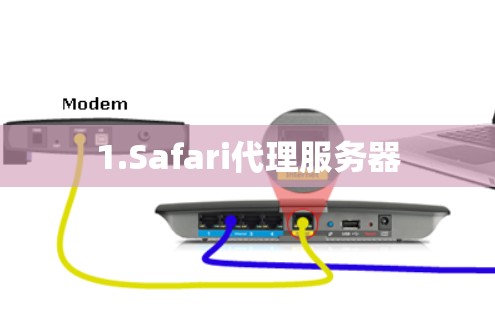 1.Safari代理服务器 1.Safari代理服务器