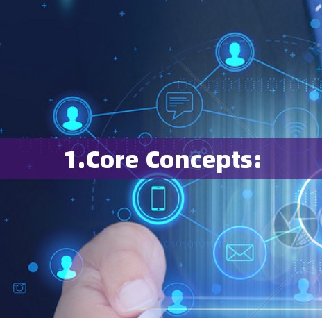 1.Core Concepts: