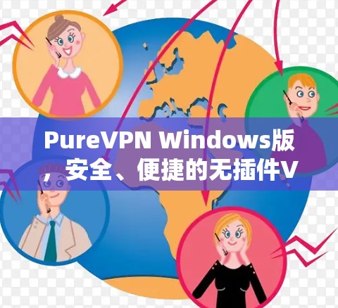 PureVPN Windows版,安全、便捷的无插件VPN选择 PureVPN Windows版,安全、便捷的无插件VPN选择