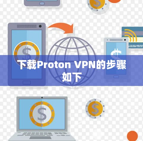 下载Proton VPN的步骤如下 下载Proton VPN的步骤如下