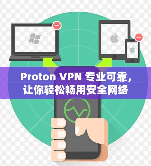 Proton VPN 专业可靠,让你轻松畅用安全网络 Proton VPN 专业可靠,让你轻松畅用安全网络