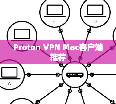 Proton VPN Mac客户端推荐