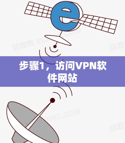 步骤1,访问VPN软件网站 步骤1,访问VPN软件网站