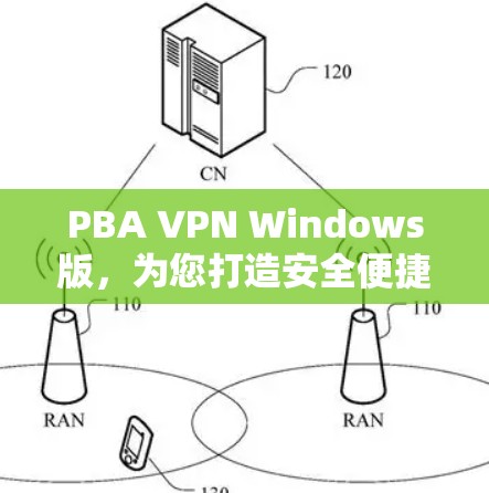 PBA VPN Windows版,为您打造安全便捷的移动网络保护 PBA VPN Windows版,为您打造安全便捷的移动网络保护