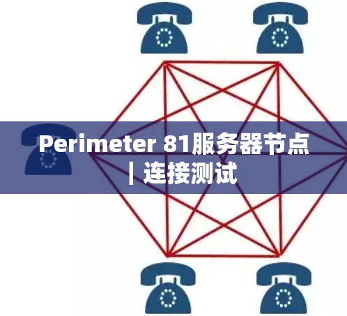 Perimeter 81服务器节点|连接测试 Perimeter 81服务器节点|连接测试