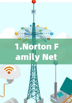 1.Norton Family Network 1.Norton Family Network