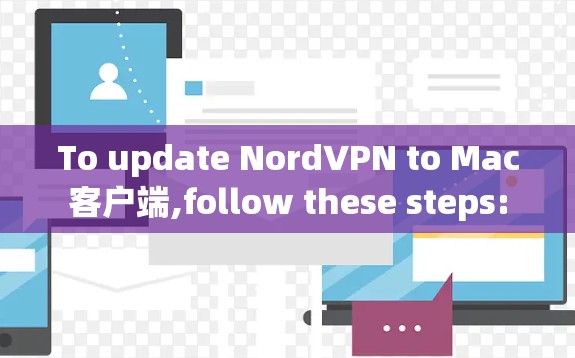 To update NordVPN to Mac客户端,follow these steps:
