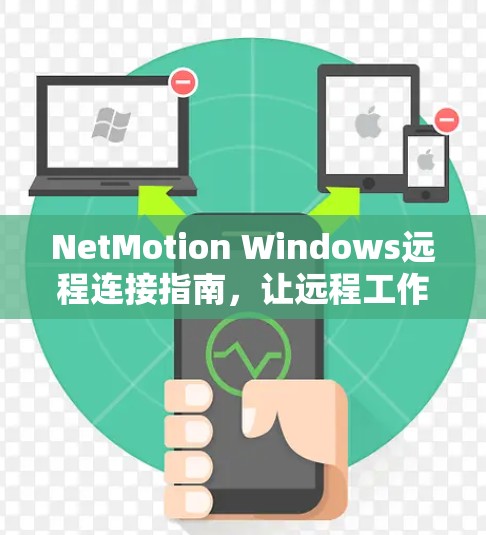 NetMotion Windows远程连接指南,让远程工作更高效 NetMotion Windows远程连接指南,让远程工作更高效