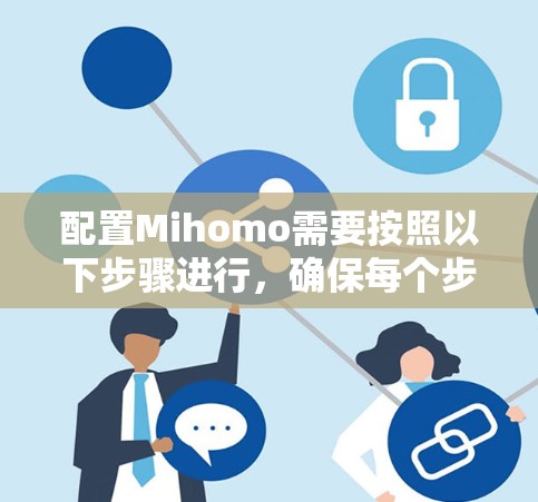 配置Mihomo需要按照以下步骤进行，确保每个步骤都正确执行，以获得一个功能完整的应用