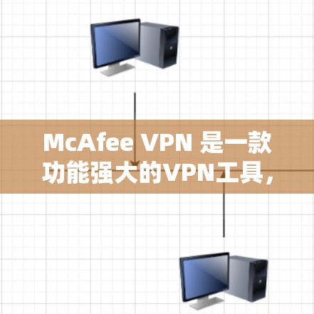 McAfee VPN 是一款功能强大的VPN工具,专为用户打造,提供了一个安全、高效、便捷的网络连接体验。以下是对其综合体验的分析 McAfee VPN 是一款功能强大的VPN工具,专为用户打造,提供了一个安全、高效、便捷的网络连接体验。以下是对其综合体验的分析