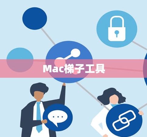 Mac梯子工具