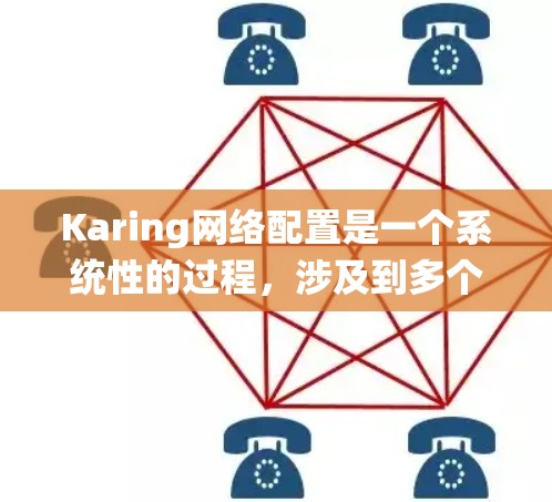 Karing网络配置是一个系统性的过程,涉及到多个模块和部分,以下是逐步的指导,帮助您完成配置 Karing网络配置是一个系统性的过程,涉及到多个模块和部分,以下是逐步的指导,帮助您完成配置