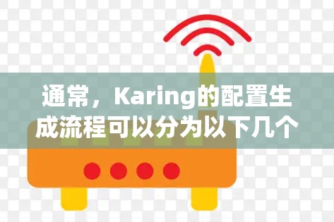 通常,Karing的配置生成流程可以分为以下几个步骤 通常,Karing的配置生成流程可以分为以下几个步骤