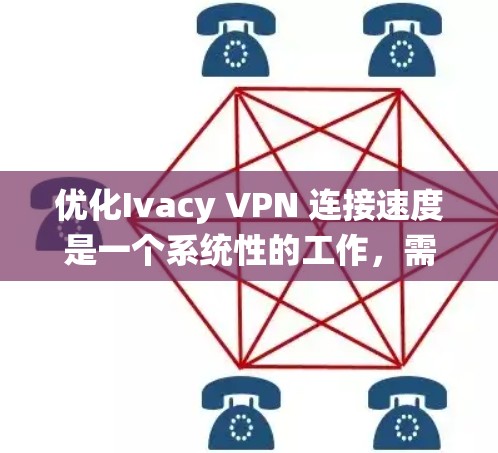 优化Ivacy VPN 连接速度是一个系统性的工作,需要从多个角度入手。以下是一个有条理的优化步骤指南