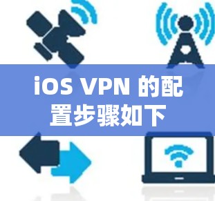 iOS VPN 的配置步骤如下