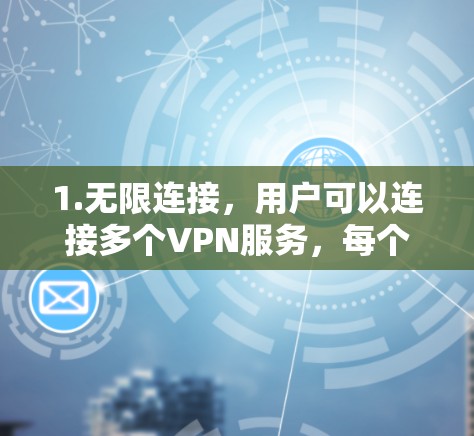 1.无限连接,用户可以连接多个VPN服务,每个连接都有自己的IP地址,适合需要高流量的用户 1.无限连接,用户可以连接多个VPN服务,每个连接都有自己的IP地址,适合需要高流量的用户