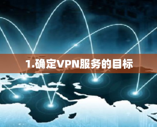 1.确定VPN服务的目标