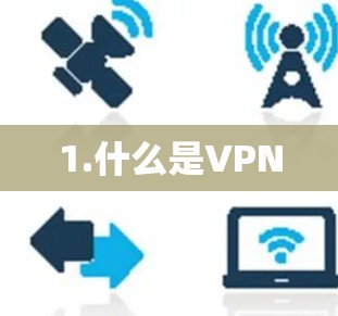 1.什么是VPN