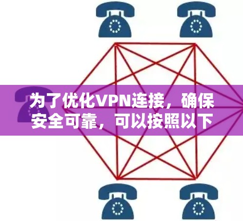 为了优化VPN连接,确保安全可靠,可以按照以下步骤进行配置和管理 为了优化VPN连接,确保安全可靠,可以按照以下步骤进行配置和管理
